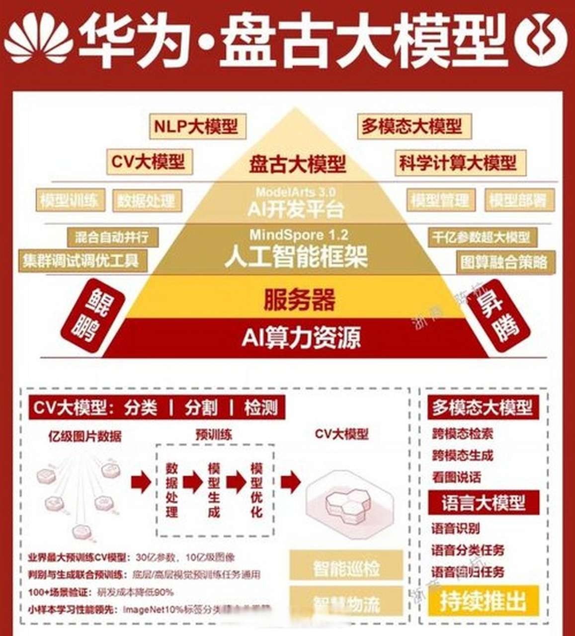 【重要公告解读】三大因素驱动业绩高增长存储“卖铲人”江波龙上半年净利润增长超700倍(图1)