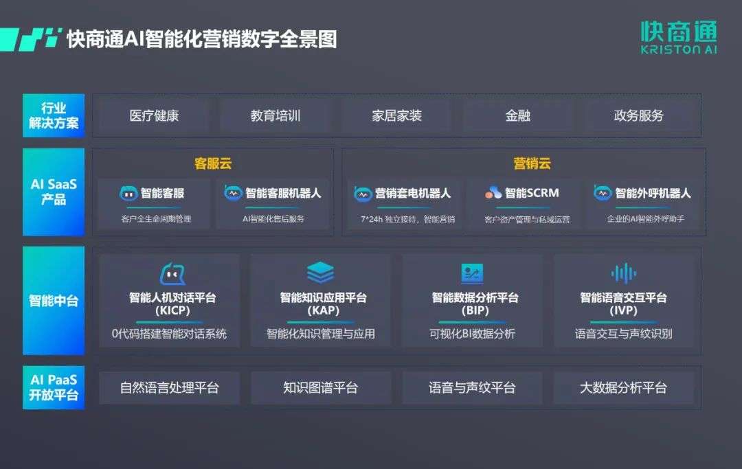 正规买球的网站：如何调优Linux服务器性能(图1)