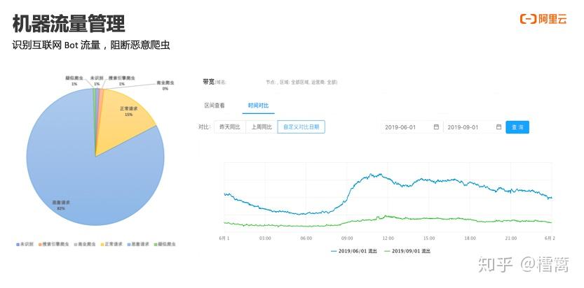 以科技驱动体育产业数字化升级(图1)