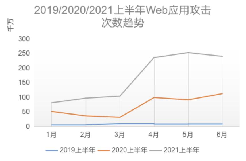 民主与法制网国家(图1)
